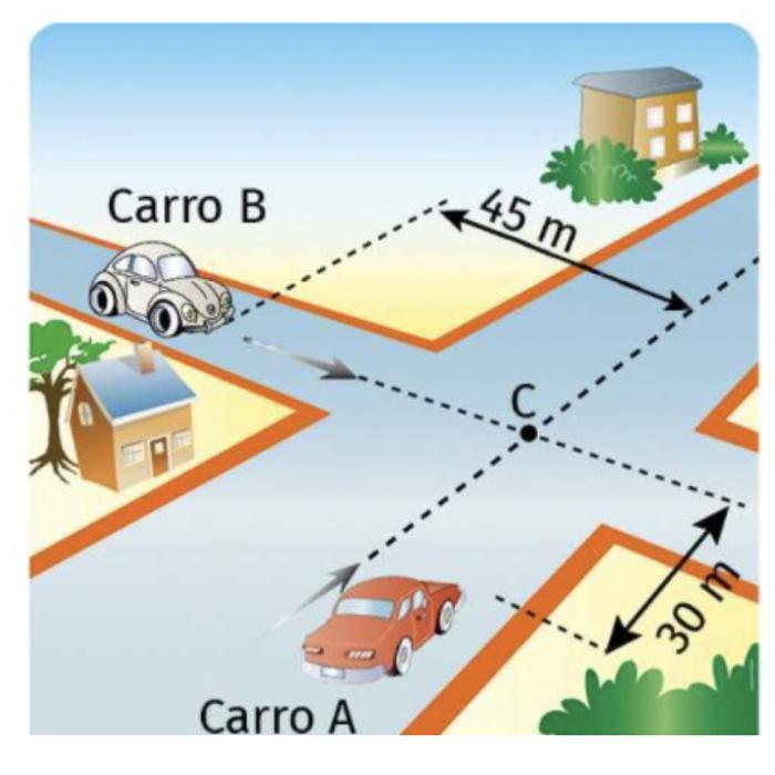 A Figura Mostra, Em Determinado Instante, Dois Carros A E B...