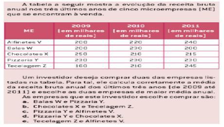 Um investidor deseja comprar duas das empresas listadas na t