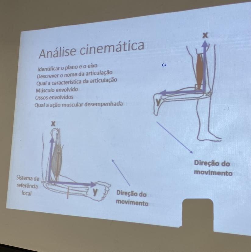 Alguém Pra da uma moral ?