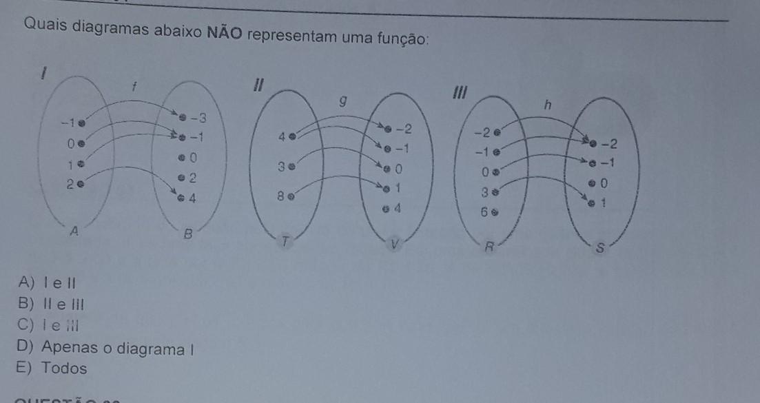 QuestÃo 01 Quais Diagramas Abaixo NÃo Representam Uma Função