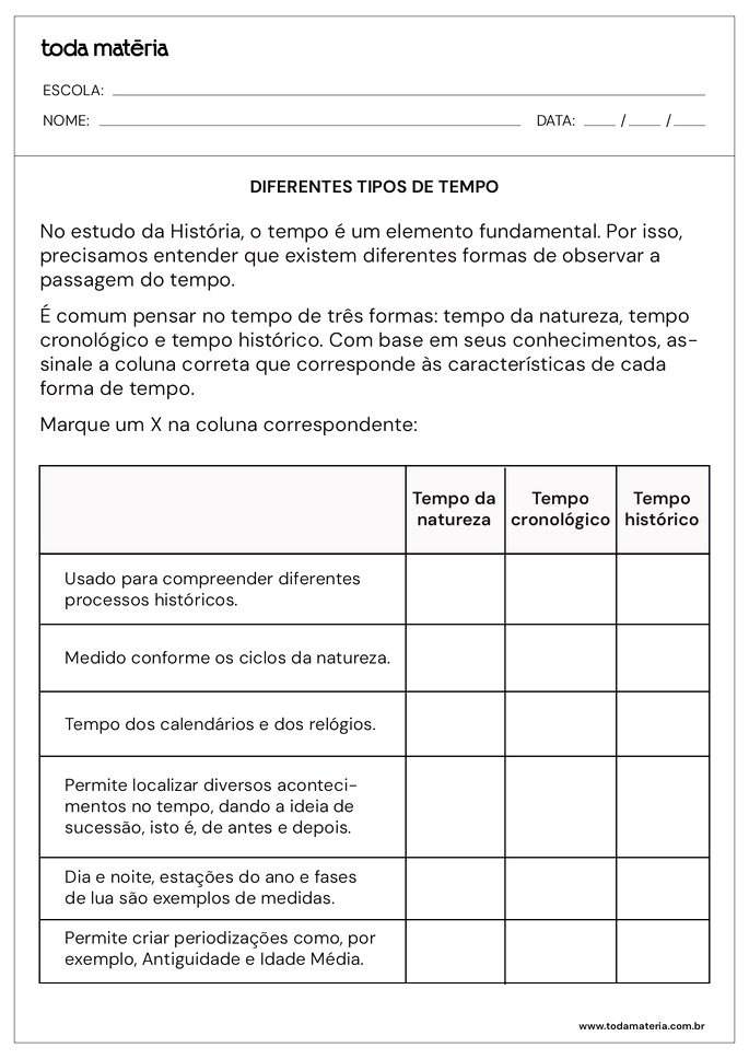 F-atv_Diferentes tipos de tempo