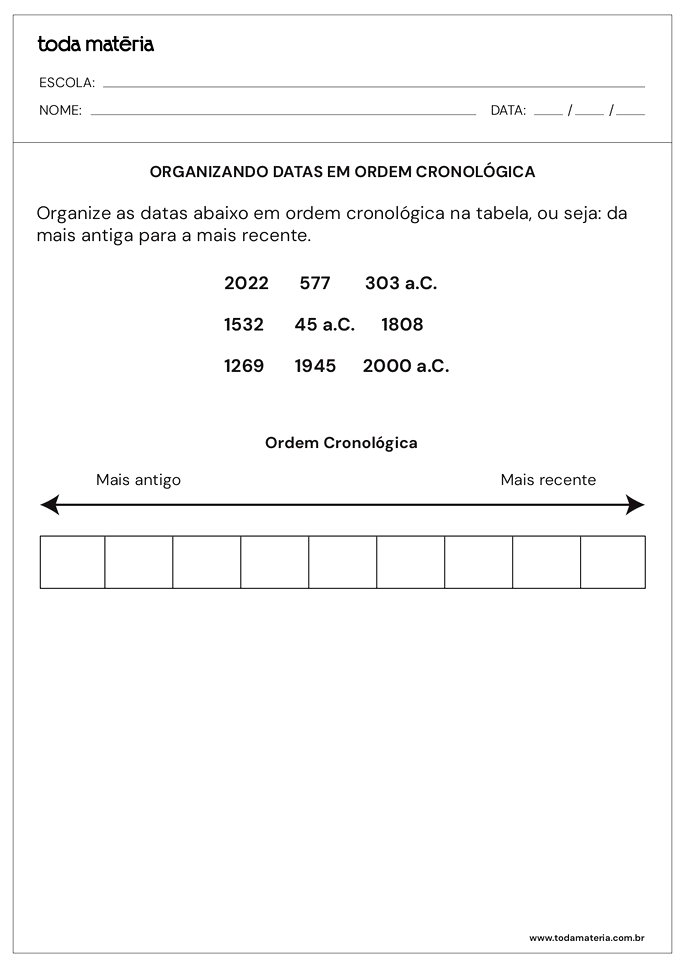F-atv_Datas em ordem cronológica